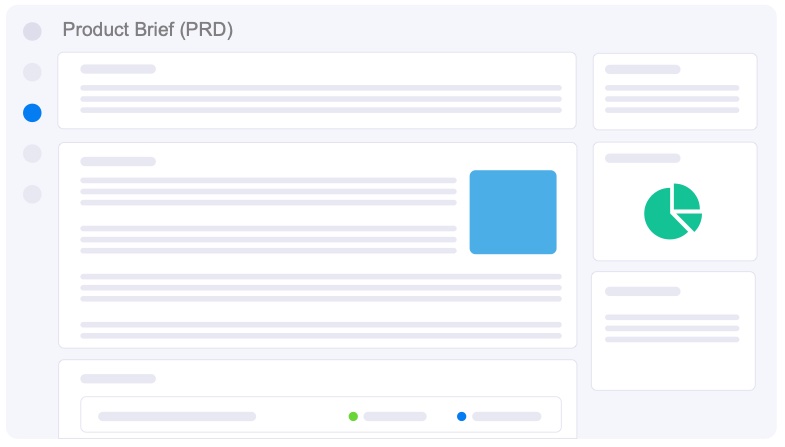 Product Requirements Posters